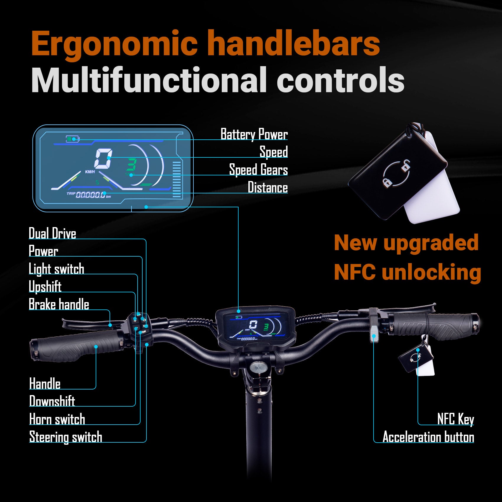 multi-function control